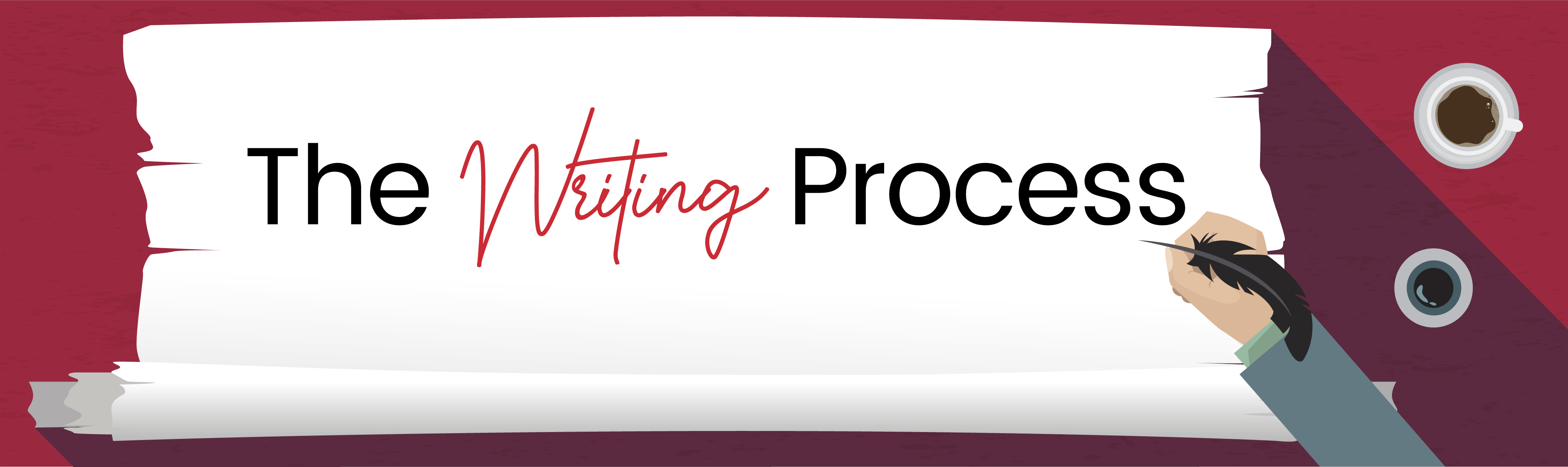 The writing process (banner)